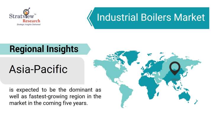 Industrial-Boilers-Market-Regional-Insights